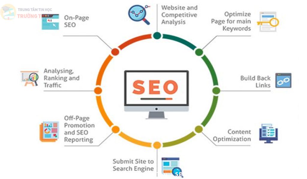 Trung tâm đào tạo SEO Vũng Tàu